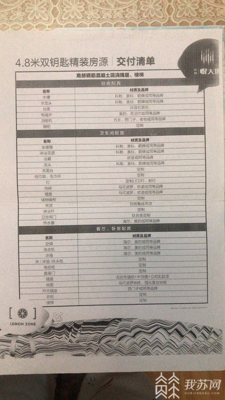 公寓■“公寓”咋成了“办公”房？中粮业主质疑买到伪“公寓”|解忧帮