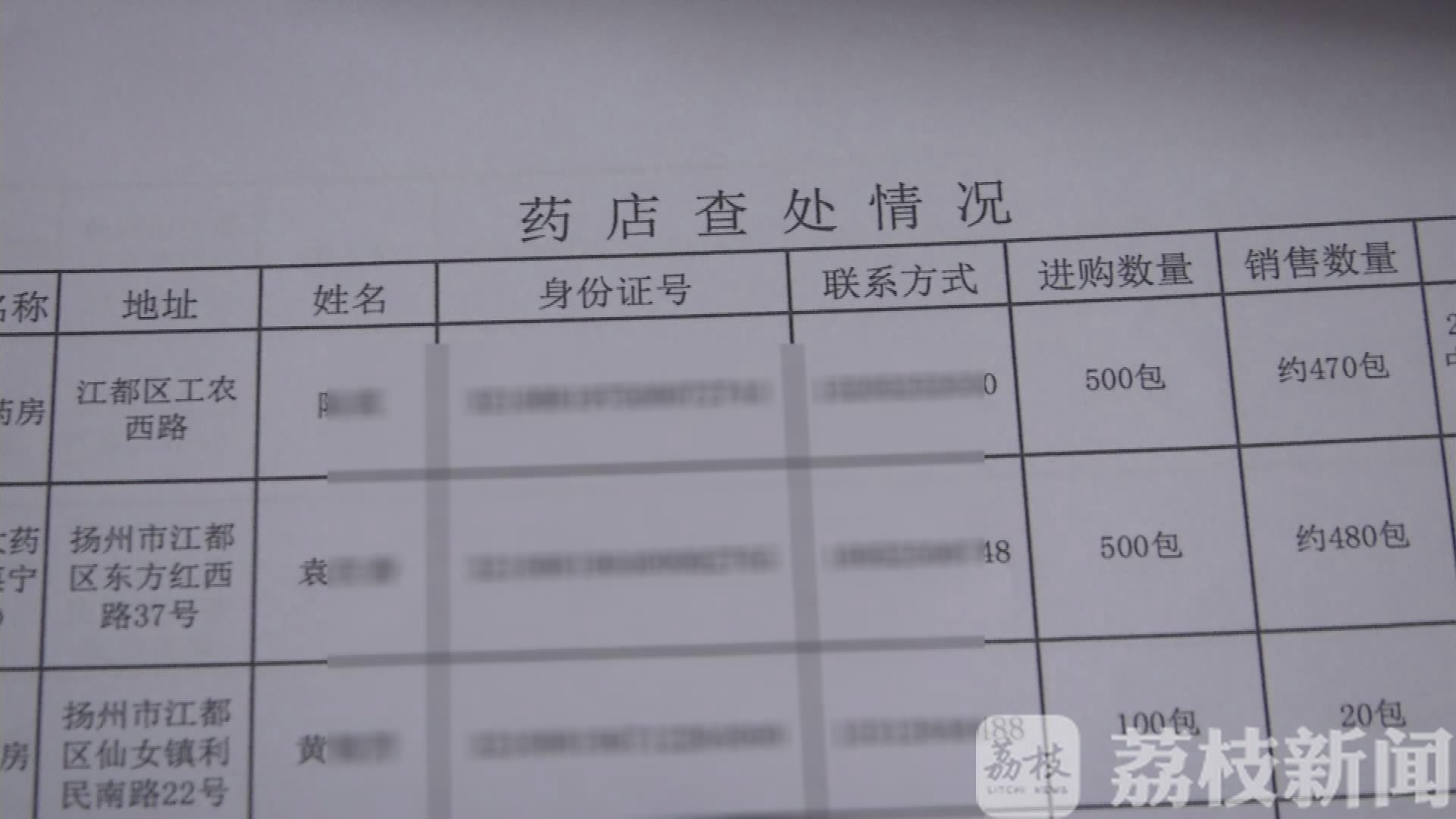 『口罩』扬州警方破获80万只假口罩大案 原价一毛四卖两元