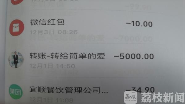 投资分红、介绍对象……女子巧舌如簧 诈骗“好闺蜜”55万元