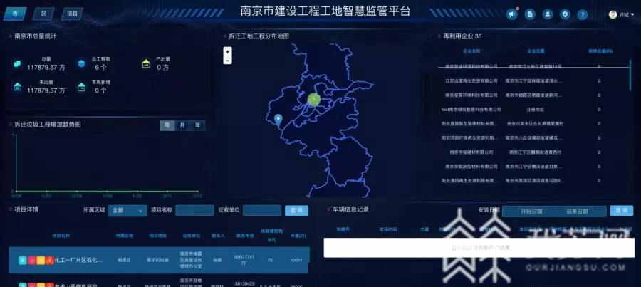 垃圾■三年“吃掉”百万吨垃圾!南京最新娱乐打卡地脚下竟有这样的奥妙