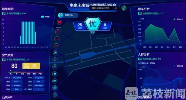 加载5G基站、一键求助、手机充电 南京智慧路灯很神奇！