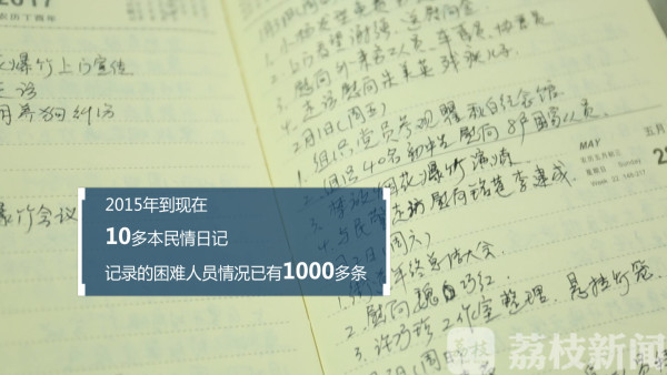 十多本民情日记 记录着小巷情深……