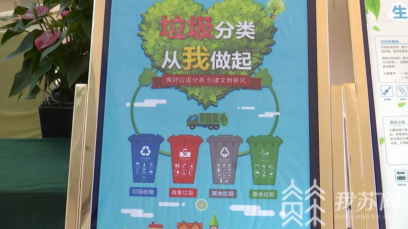 垃圾■下血本！南京一酒店花15万改造升级四分类垃圾房