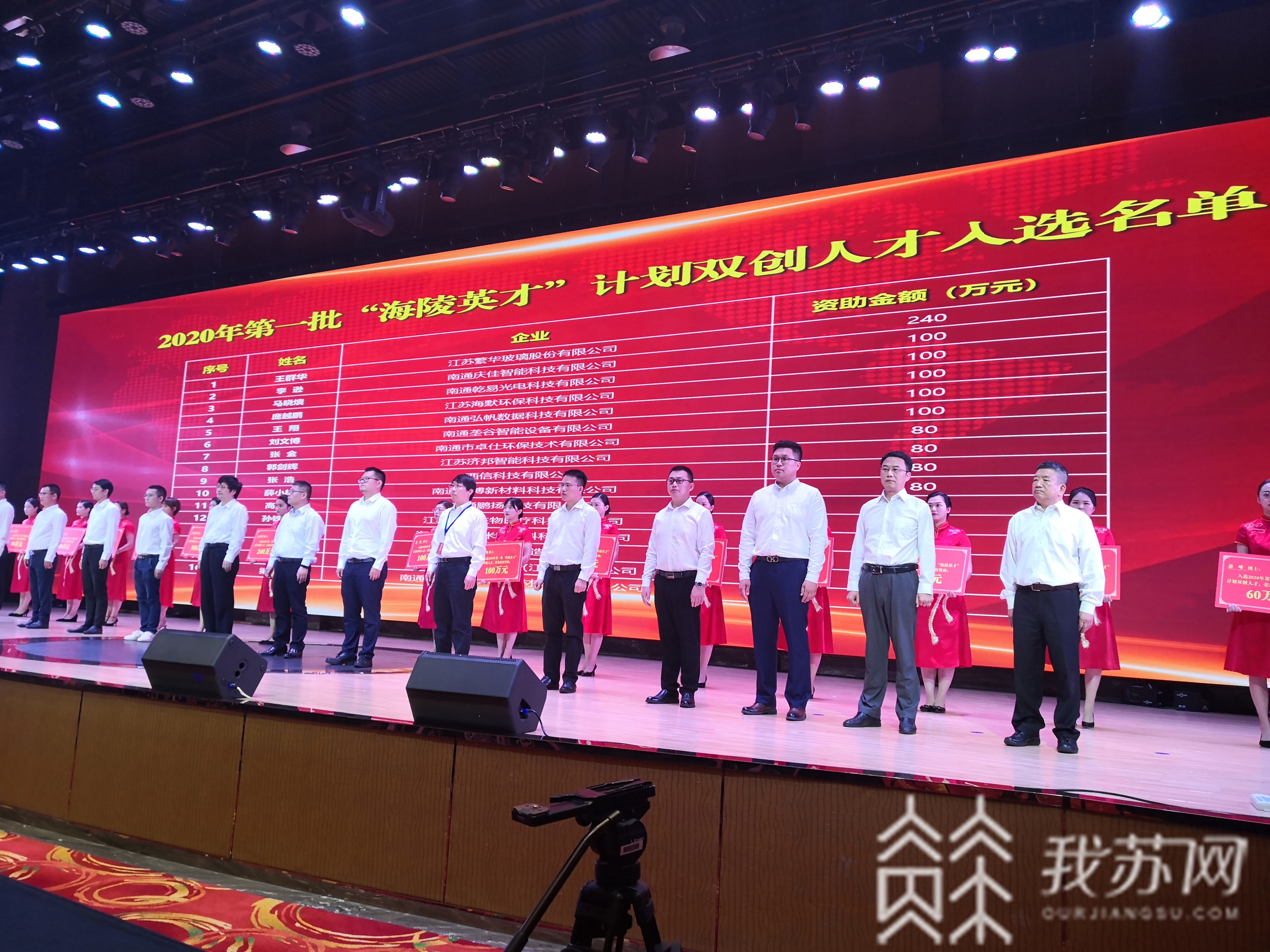 海安■“双创”潮涌风浪高,海安点燃科技“引擎”强动力