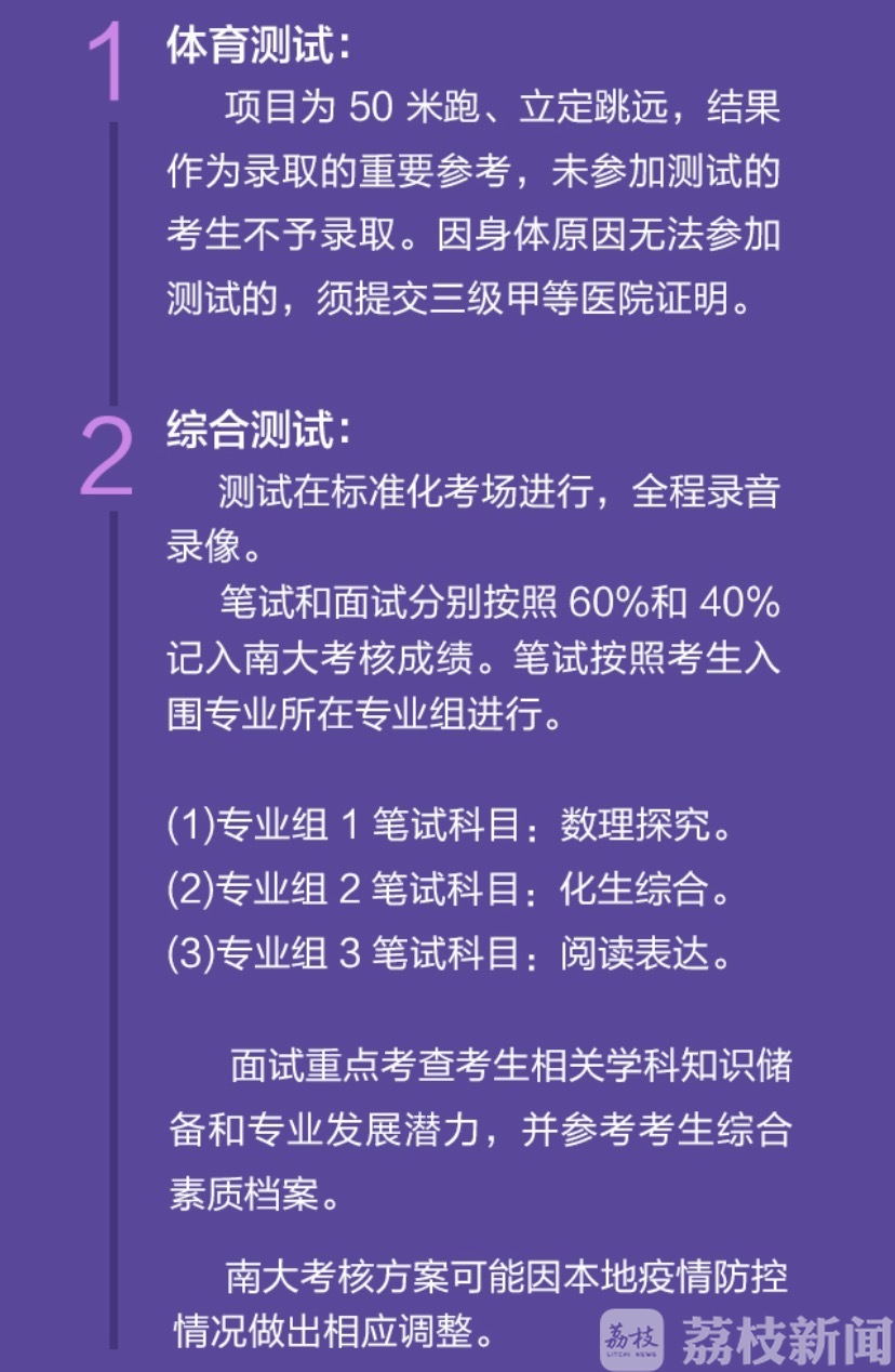「计划」！刚刚，南京大学公布2020年强基计划招生简章计划招生210人