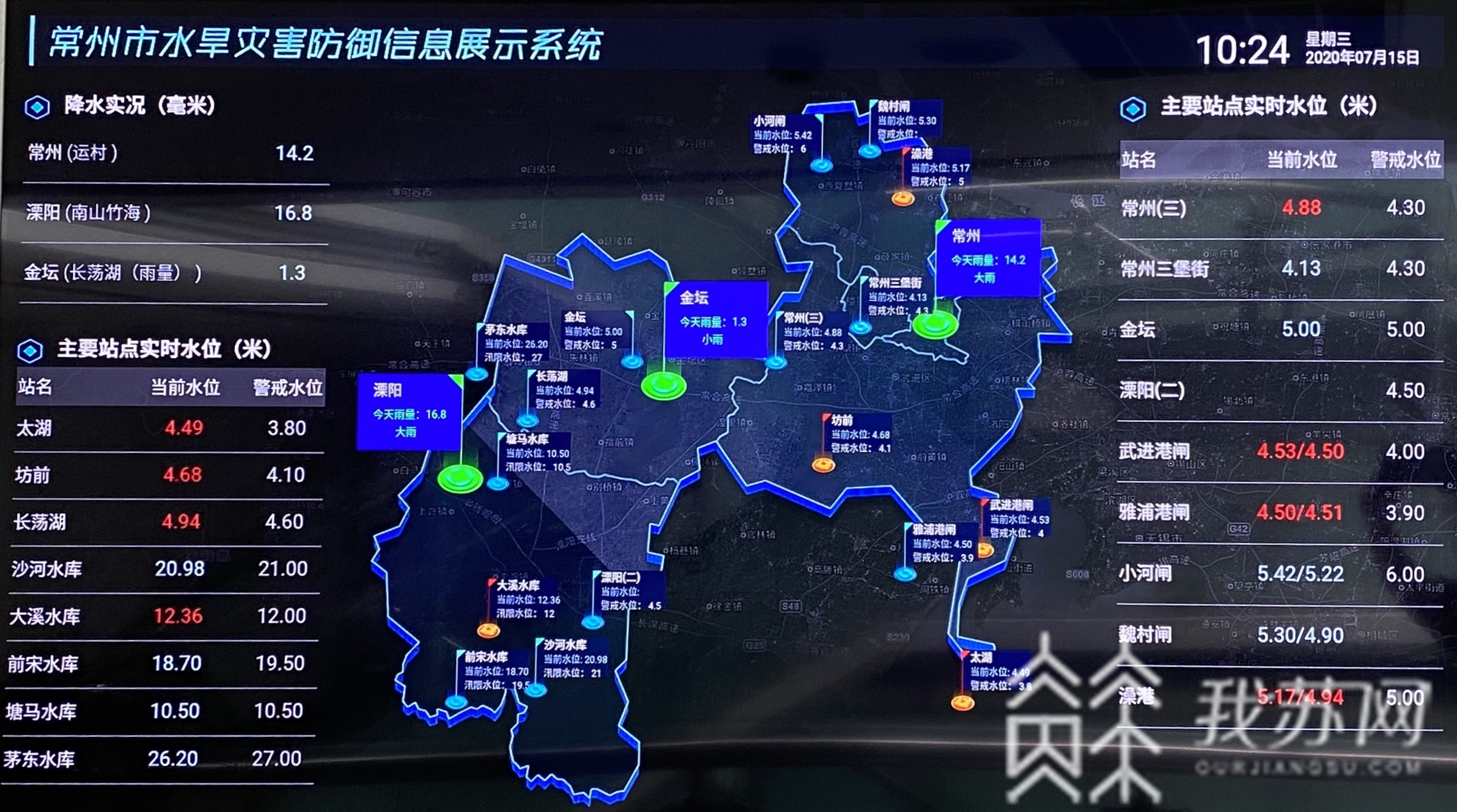 『常州』常州向6个目标水域预置兵力210人防汛 梅雨量进入历史前六