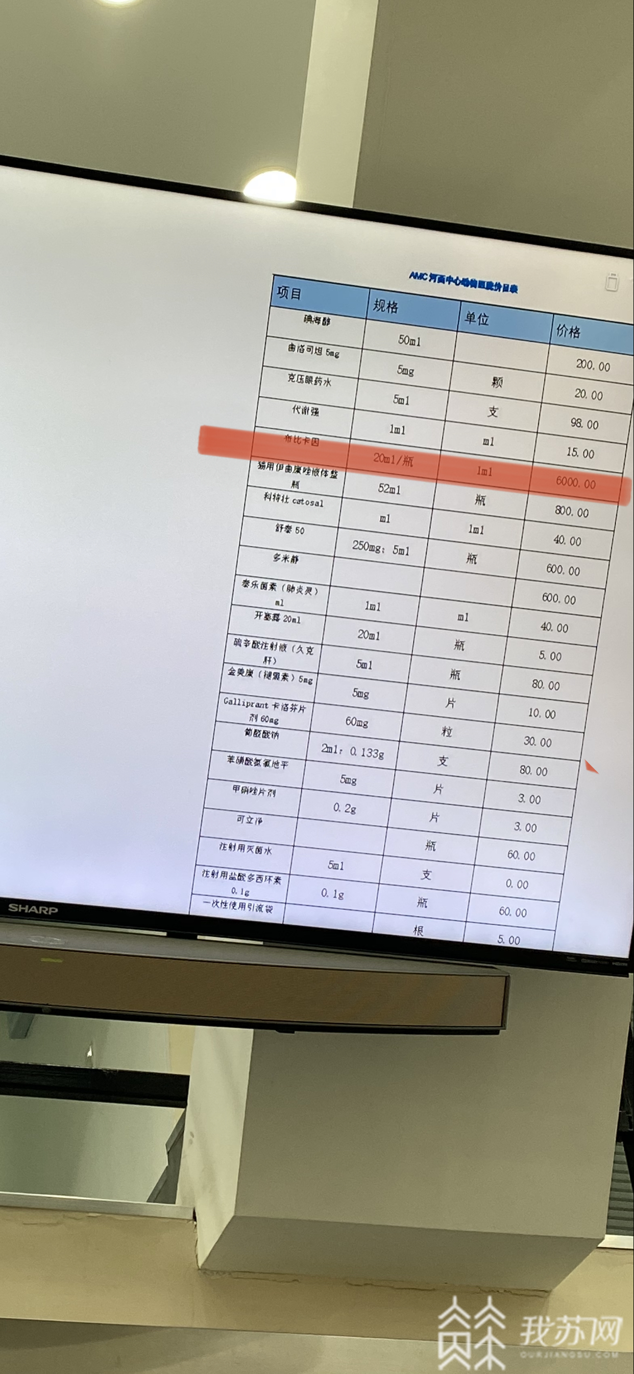 宠物■1mL售价6000元！天价兽药究竟是什么来头？|解忧帮
