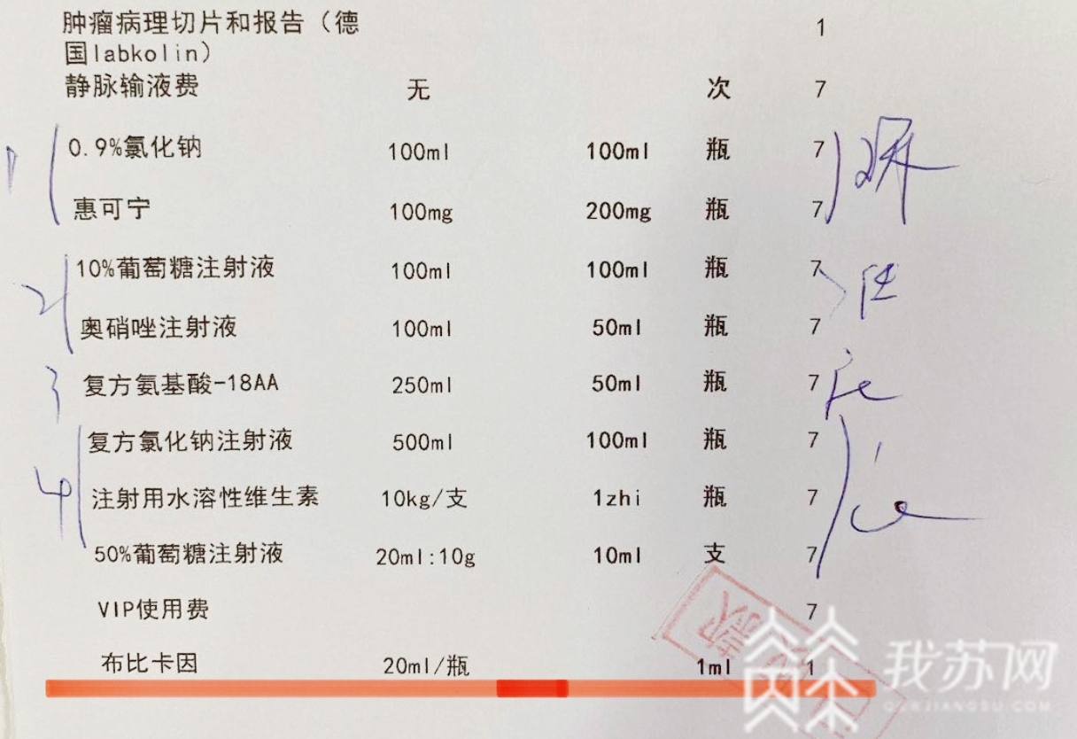 宠物■1mL售价6000元！天价兽药究竟是什么来头？|解忧帮