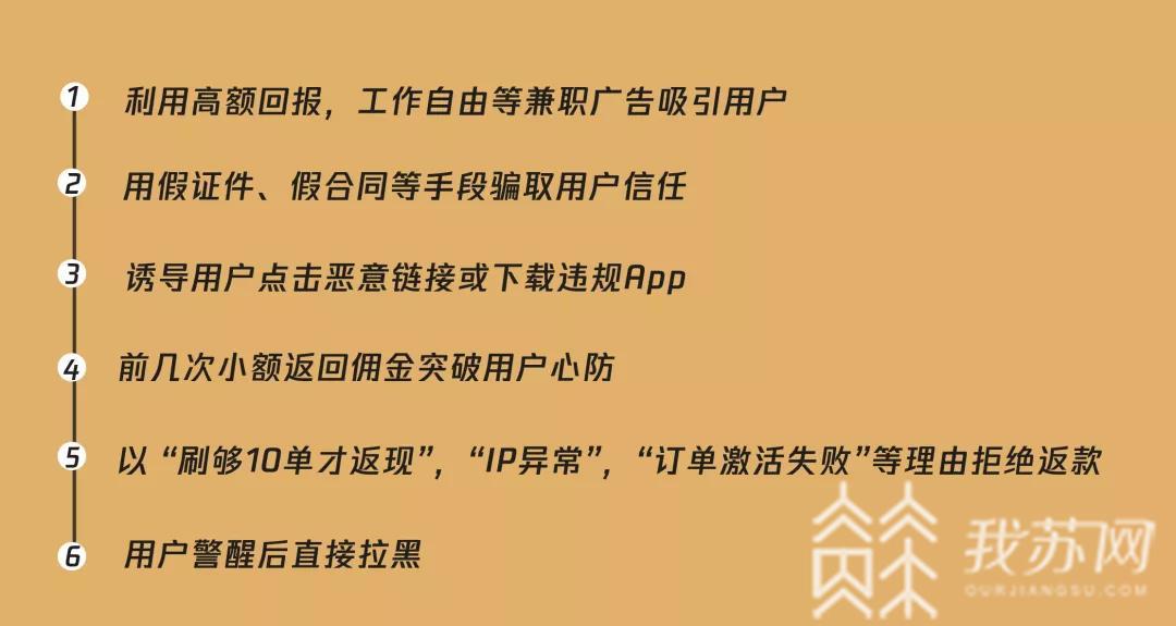 兼职■这种兼职动动手指月入过万，你还真信？警方教你识破套路