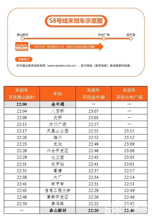 『地铁』南京地铁四条线路优化列车运行图 10月27日起