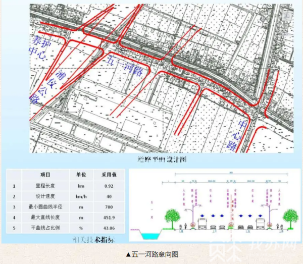 解决过江,衔接浦仪公路,南京八卦洲规划一条重磅道路