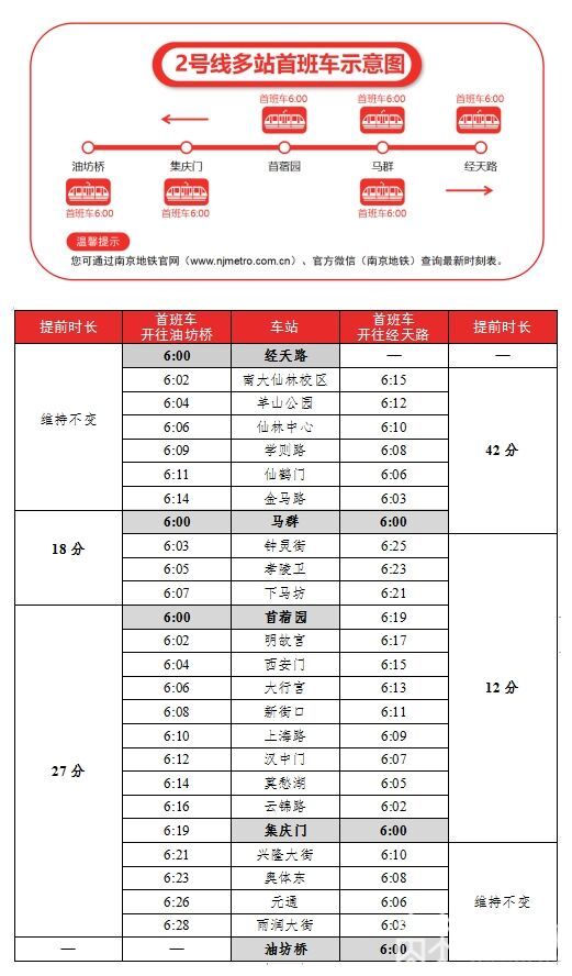 『地铁』南京地铁四条线路优化列车运行图 10月27日起