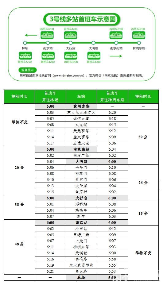 『地铁』南京地铁四条线路优化列车运行图 10月27日起