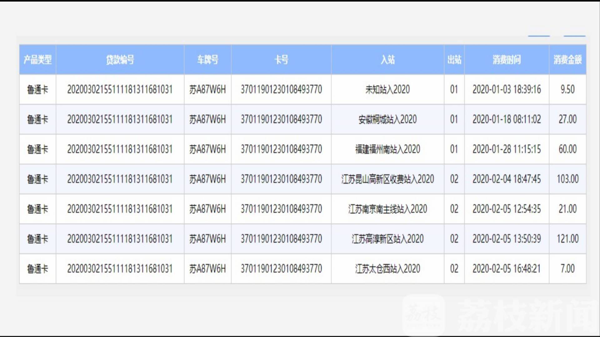 etc■ETC错收费？别让信息滞后引发误解！