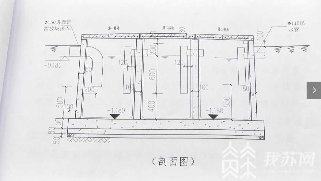 改造■南通如皋：户厕改造，问题不少|解忧帮