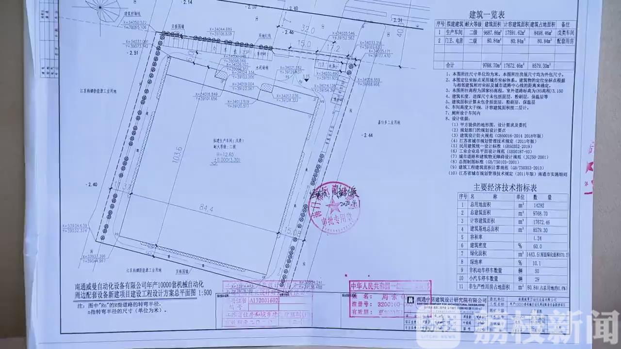 「发证」六月起我省全面推行 南通首宗“交地即发证”花落海门