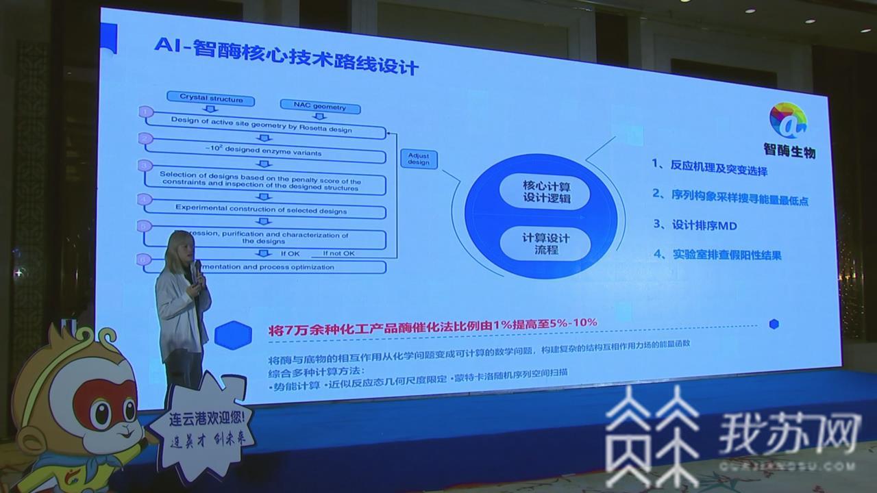 创新■第八届中国江苏人才创新创业大赛连云港选拔赛举行