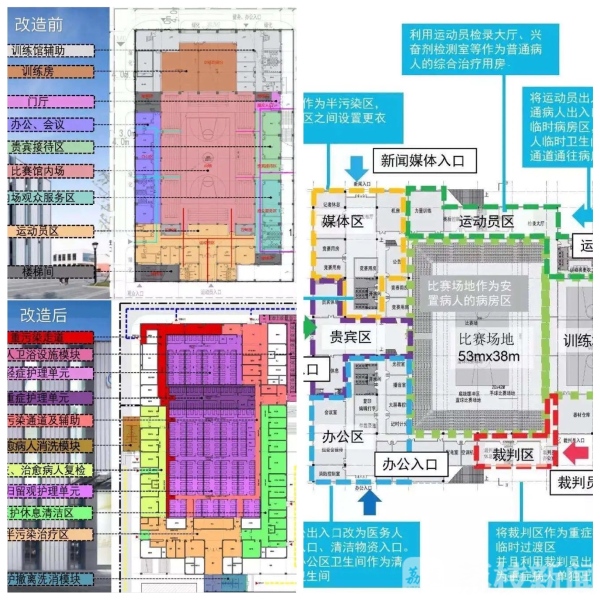 江苏“方舱医院”如何建？这份《指南》火线出炉！