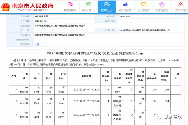 「危房」 小城镇建设按下“加速键” 危旧房改造圆了“安居梦”