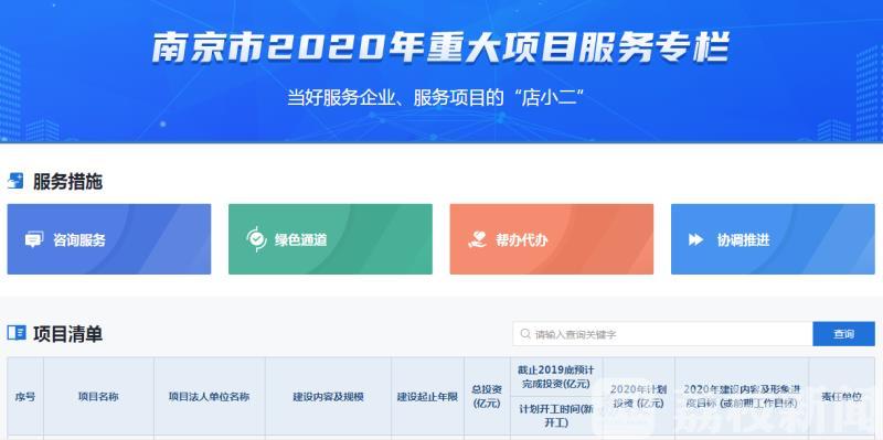 服务■南京政务服务旗舰店“上新”啦！重大项目服务专栏已开通