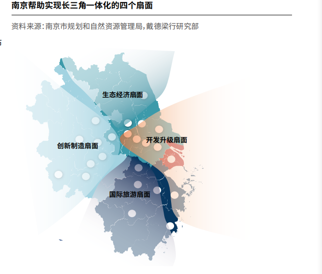 南京：优质场所塑造激发城市活力 南京步入城市更新4.0时代