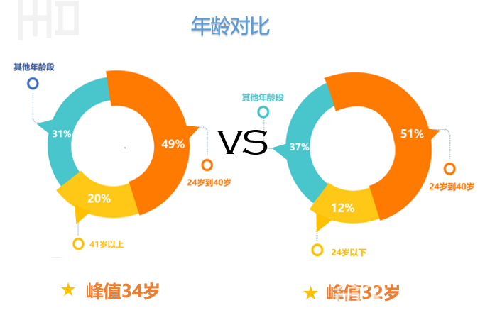 #租车#中国租车市场规模有望今年突破千亿大关 租车行业冲破疫情阻碍
