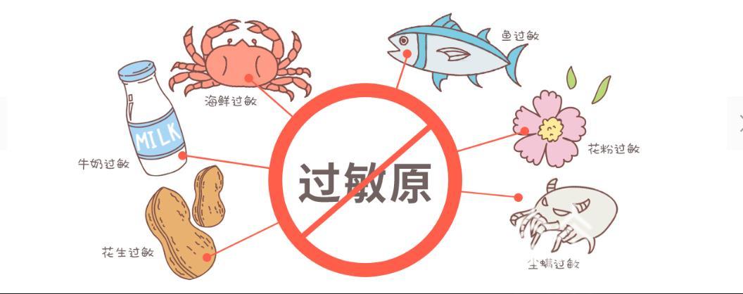 「过敏」医生的这些“防敏”建议请查收 世界过敏性疾病日