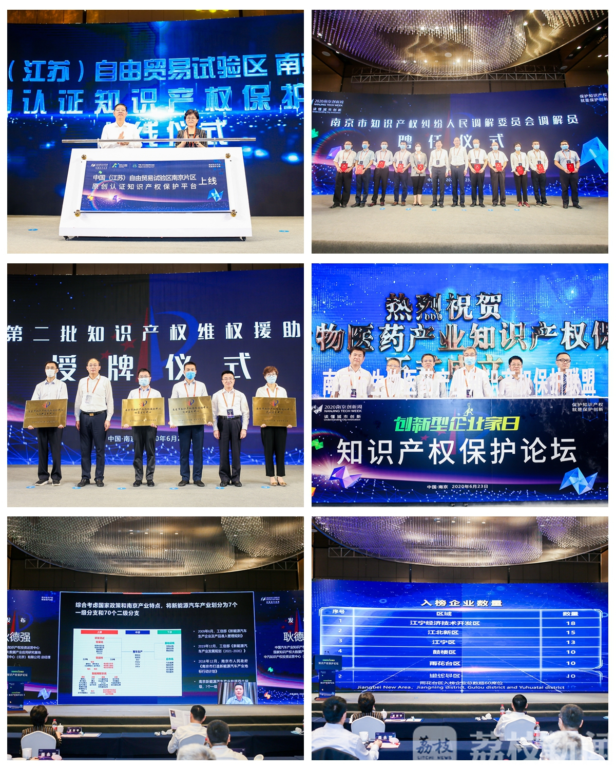 南京■2020南京创新周：致力将南京打造成“知识产权保护最严格城市”