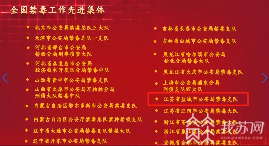 「禁毒」一张网全歼灭 盐城警方“禁毒除患”:一条线打到底