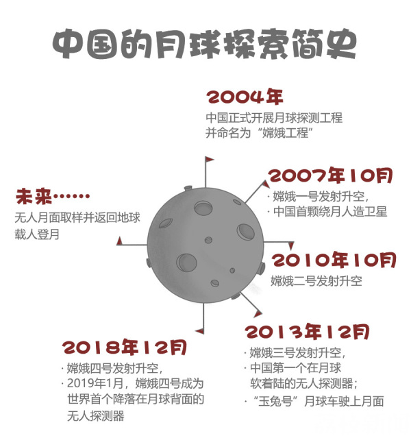 “嫦娥之父”叶培建回到故乡泰州，想听关于月亮的故事吗？