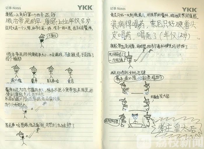 清史■现在的孩子真是牛!泰州大浦小学六年级学生漫画版《大清史》走红校园