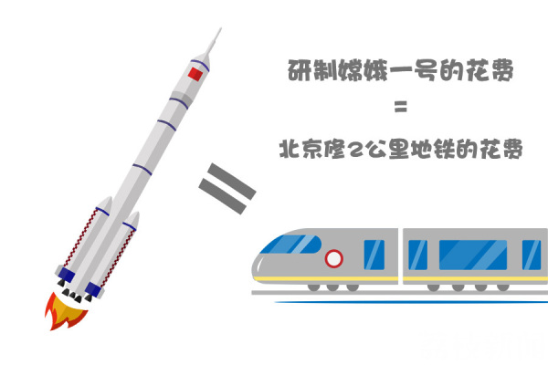 “嫦娥之父”叶培建回到故乡泰州，想听关于月亮的故事吗？