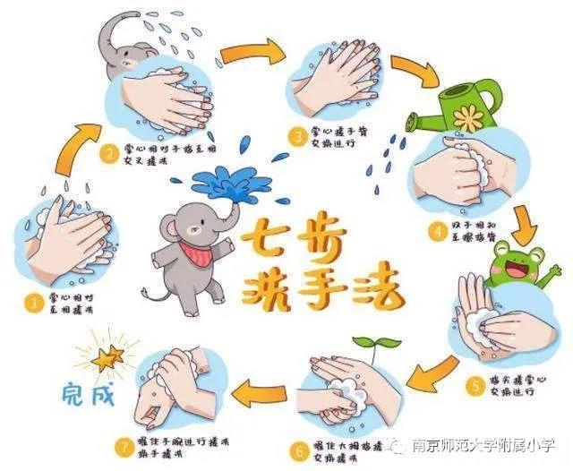 『复学』 牢记这些很重要 南京、扬州等市部分小学生将迎来复学