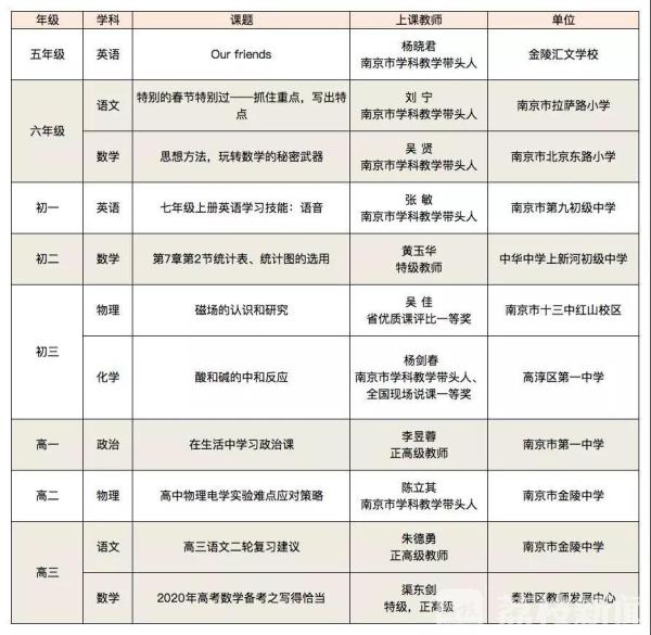 “停课不停学”  江苏“空中课堂”正式启动