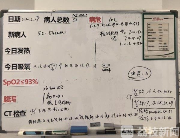 直通武汉|武汉“抗疫战”中的“鼓医模式”