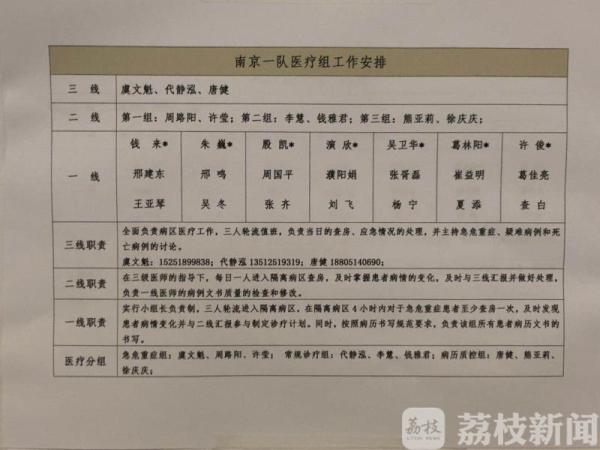 直通武汉|武汉“抗疫战”中的“鼓医模式”