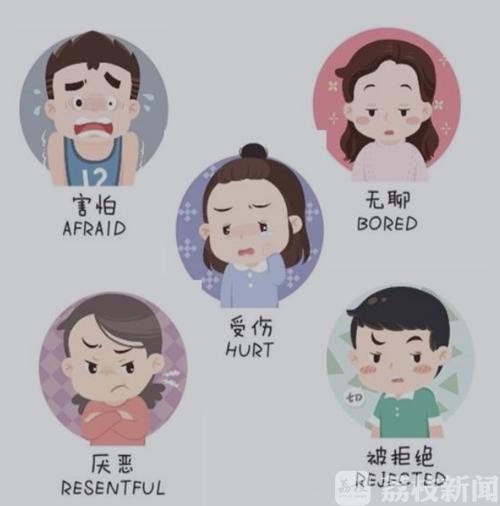 疫情■失眠、胸闷、消化不良？您可能患了“疫情应激综合征”