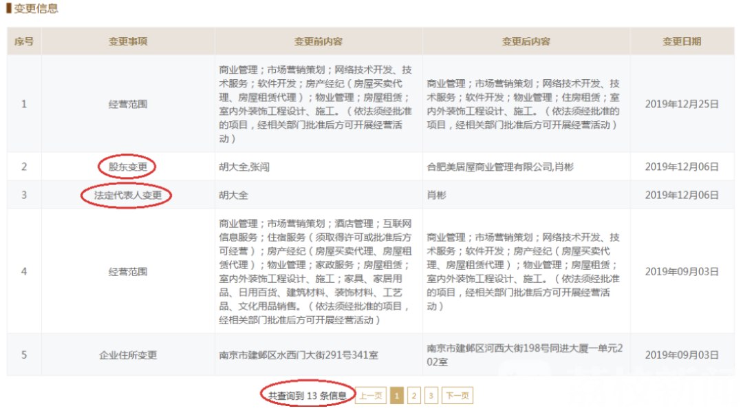 租赁■房屋租赁咋避坑？南京房屋租赁指导中心提醒租房人警惕这些套路