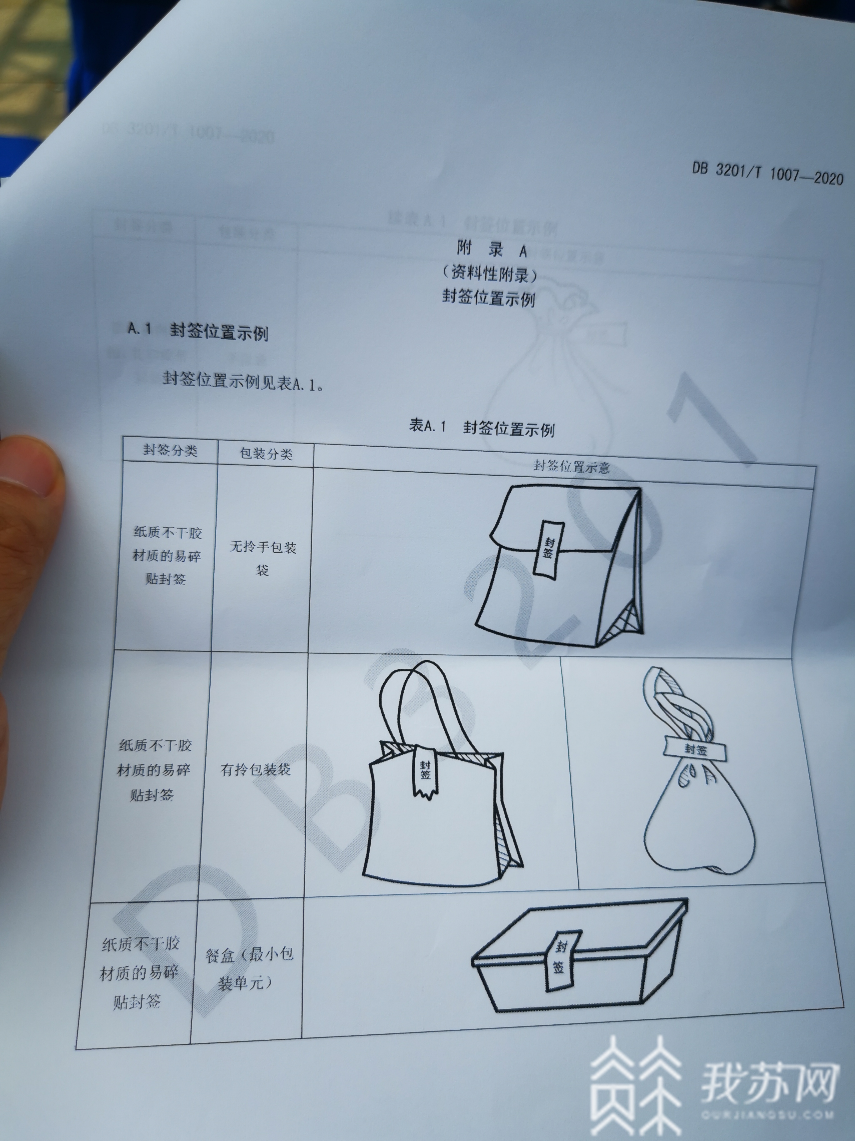 外卖■南京市“餐饮外卖一次性封签使用规范”地方标准正式发布