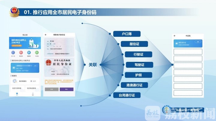 「公安」无锡公安推出优化营商环境十条措施 释放改革红利
