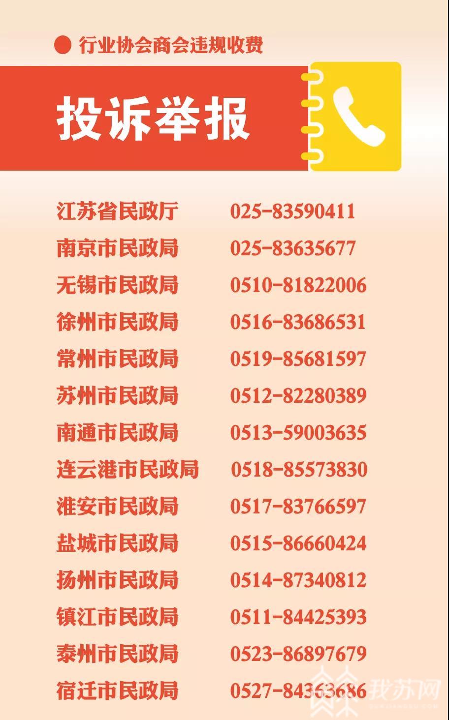 行业协会：发现行业协会商会违规收费？可举报！ @江苏人