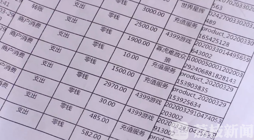 游戏■又见游戏“熊孩子”花掉13万买房钱