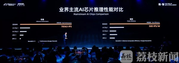 阿里第一颗芯片问世，平头哥发布最强AI芯片含光800