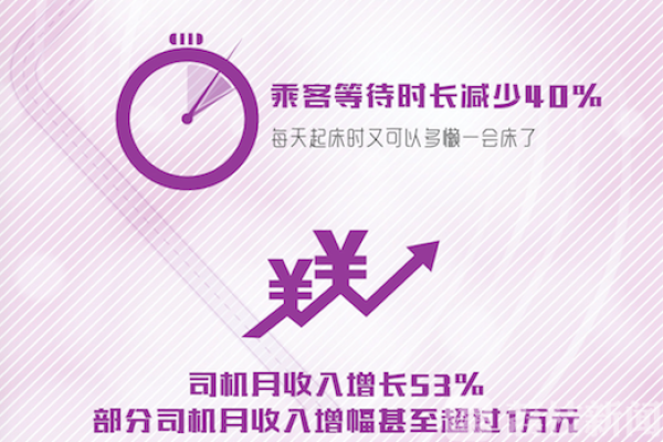 华西村人均收入_2018南京人均月收入(3)