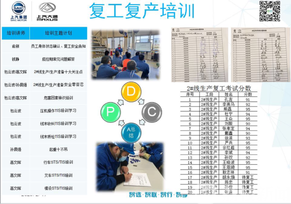 省级示范智能车间复工复产：拉动供应链“一起动起来”