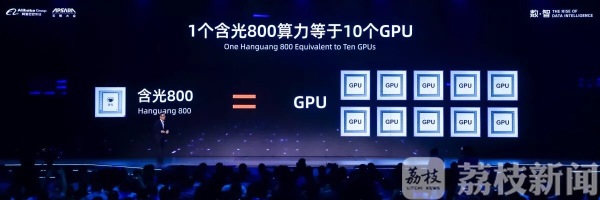 阿里第一颗芯片问世，平头哥发布最强AI芯片含光800