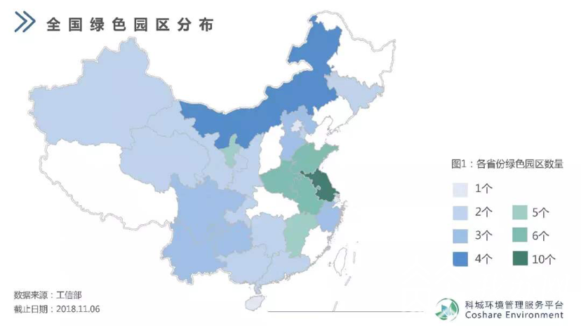 【绿色】 展绿色发展之美 【让美丽江苏越看越赞】构建低碳循环经济体系
