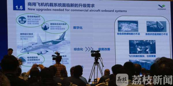 飞机自动检测故障、不再误点......智能机电助力飞机腾飞