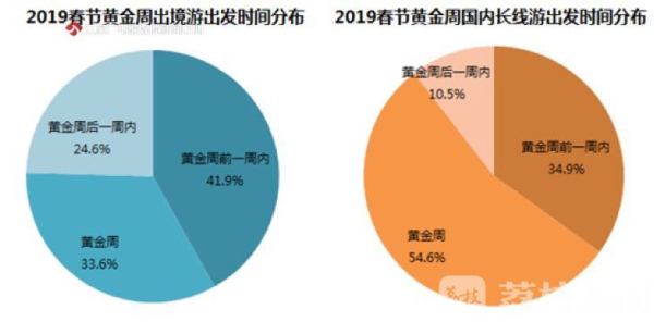 查找越南出境人口_那些在东南亚 种菠菜 的年轻人(2)