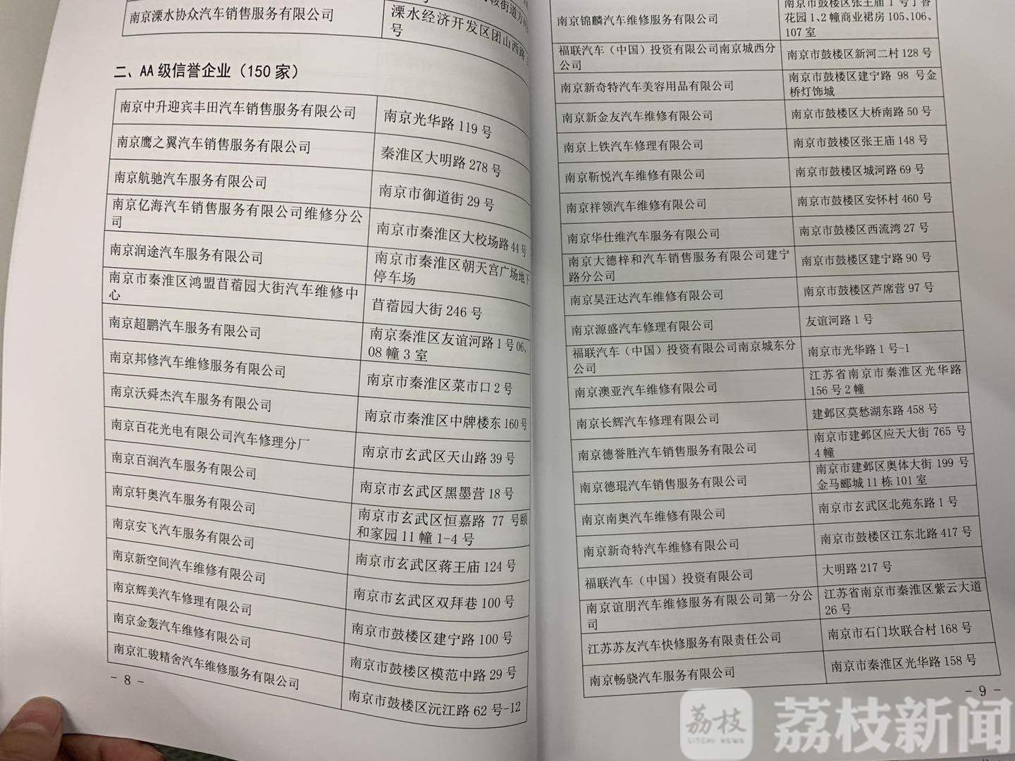 维修■这份南京维修与驾培行业“红黑榜”请收好！